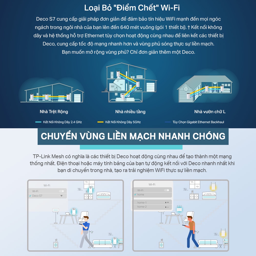 [Hỏa Tốc] Bộ Phát WiFi Mesh TP-Link Deco S7 Chuẩn AC1900