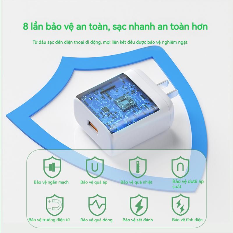 Dây Cáp Sạc 65w / reno Phù Hợp Cho oppo