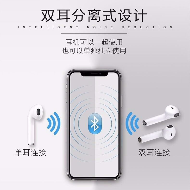 HUAWEI Tai Nghe Nhét Tai Bluetooth Không Dây Mini Cho Apple Oppoandvivo | BigBuy360 - bigbuy360.vn
