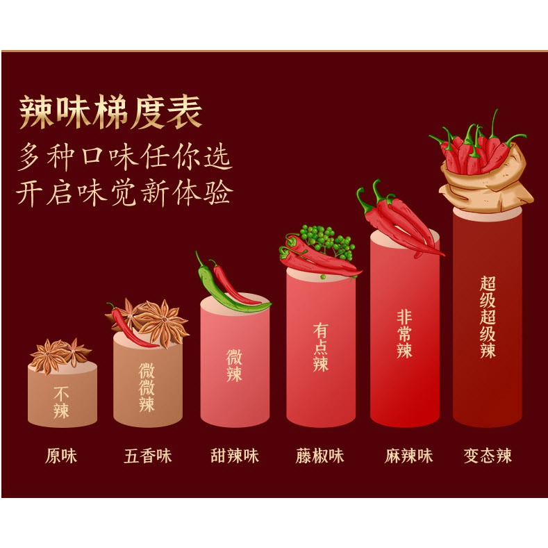 Da Cá Hồi Cay Chiên Giòn Tẩm Mè Hồ Nam ❤️FREESHIP❤️ Ngon Hơn Da Cá Trứng Muối Lác Phô Mai | Dacheng Food | BigBuy360 - bigbuy360.vn