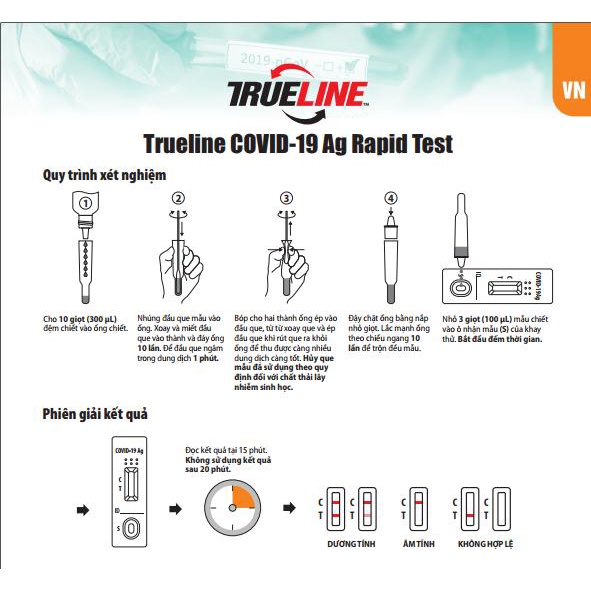 Test nhanh Covid, que test nhanh covid TRUELINE Covid0 19 Rapid Test CHÍNH HÃNG, Bộ Y Tế cấp phép, S