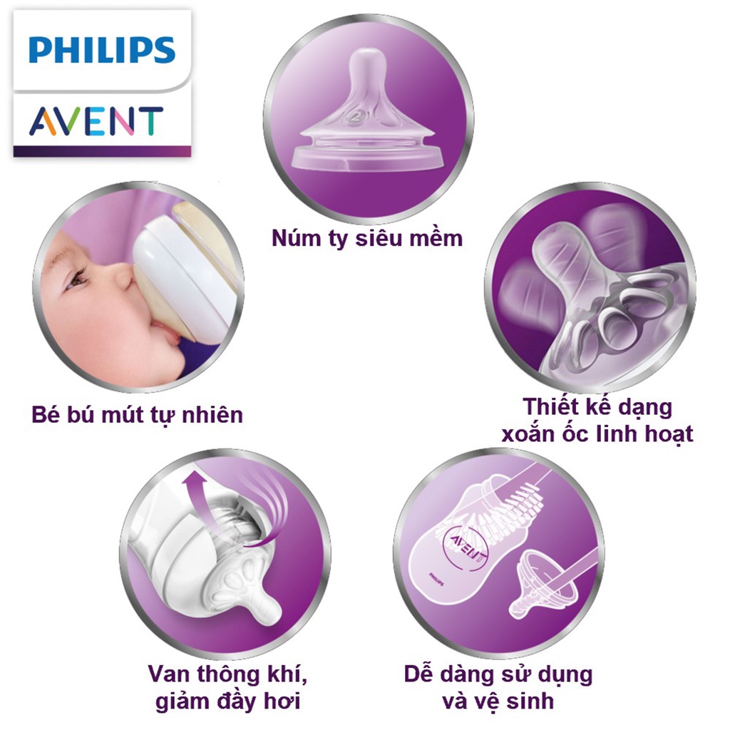 Bình Sữa Avent Nhựa Mẫu Mới Nhất Tách Set 125/260/330ml Chính Hãng Chọn Núm Size