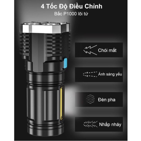 Đèn Pin Cầm Tay Chiếu Xa Siêu Sáng 4 Bóng 4 Chế Độ, Sạc USB Tiện Dụng Mang Theo Du Lịch