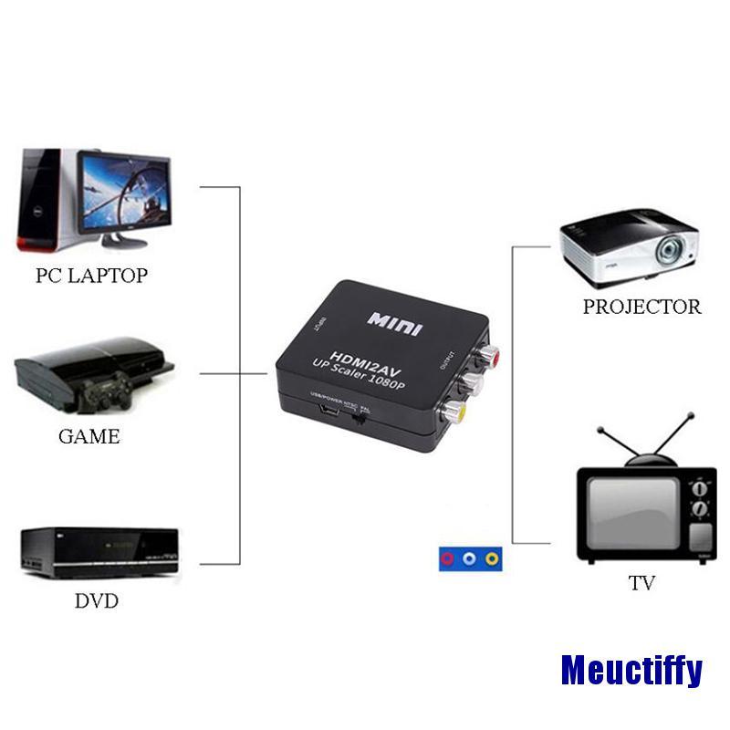 Bộ Chuyển Đổi Hdmi Sang Rca Av / Cvsb L / R 1080p