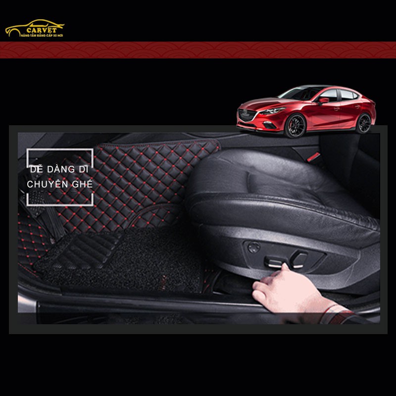 Thảm Lót Sàn ô tô 6d cho Xe I20, thảm PU phủ bóng Nano cao cấp