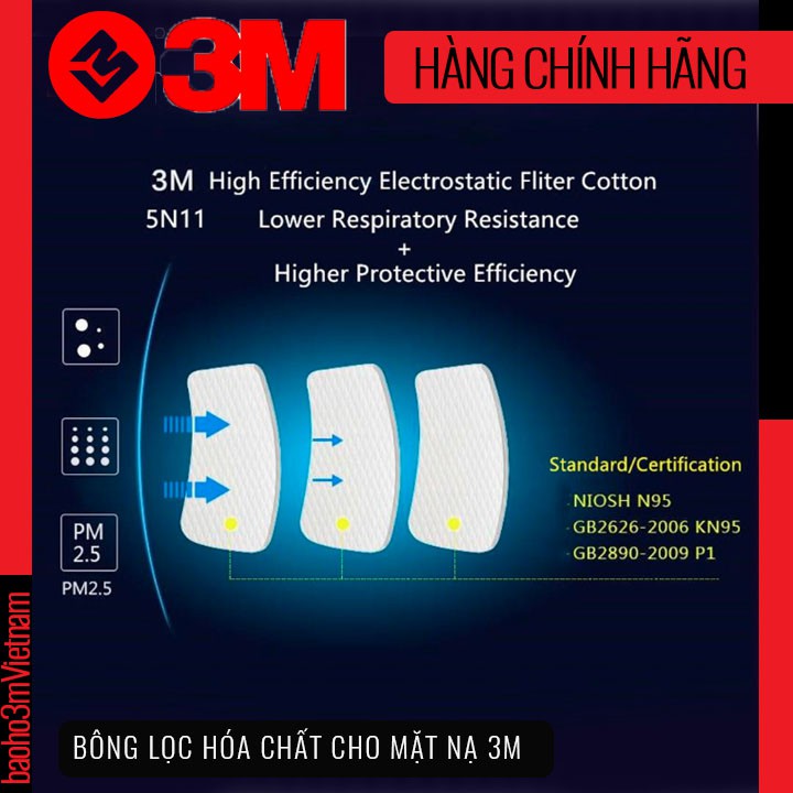 Bông lọc hóa chất 3M 5N11 dùng cho các loại mặt nạ 3M (6200, 7502, 6800...)