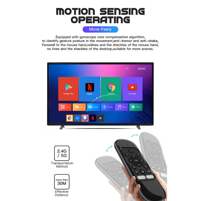Bộ ĐiềU KhiểN ChuộT Bay Mini 2.4G VớI BàN PhíM Cho PC Và Android TV