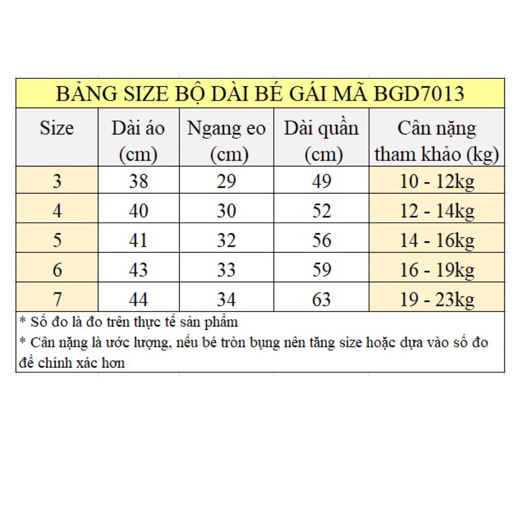 Bộ dài bé gái 100%cotton in hình chú mèo 10-22kg