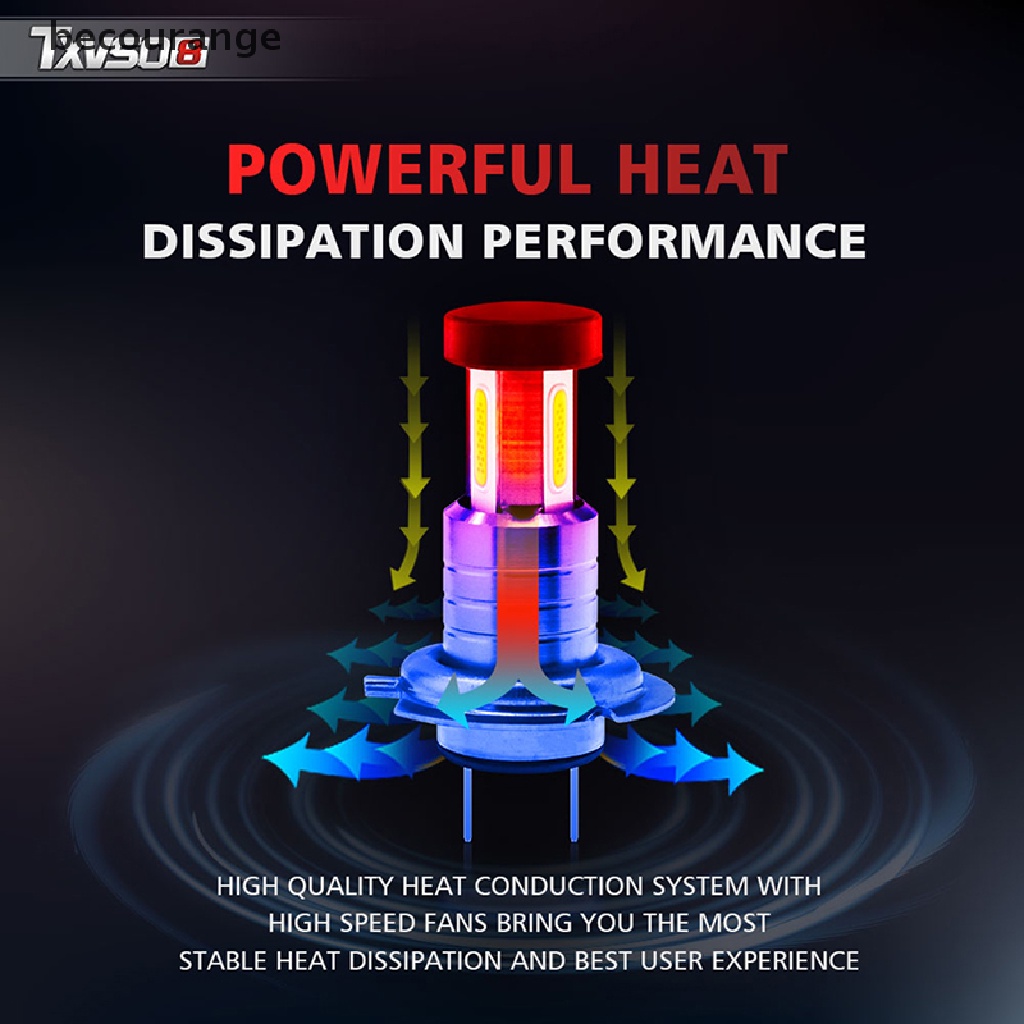 Đèn Pha LED 110w 30000LM H7 6000K Chất Lượng Cao