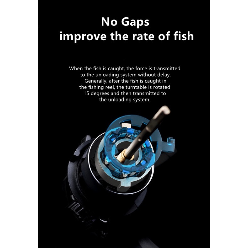 Máy câu cá Mavllos 1000-6000 8kg 5.2:1 chuyên nghiệp mavllos