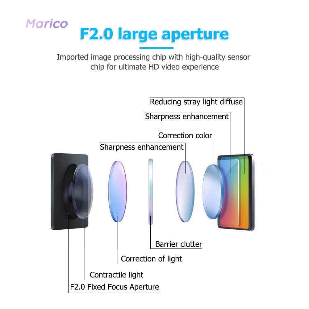 Máy Quay Hành Trình Cho Xe Ô Tô | BigBuy360 - bigbuy360.vn