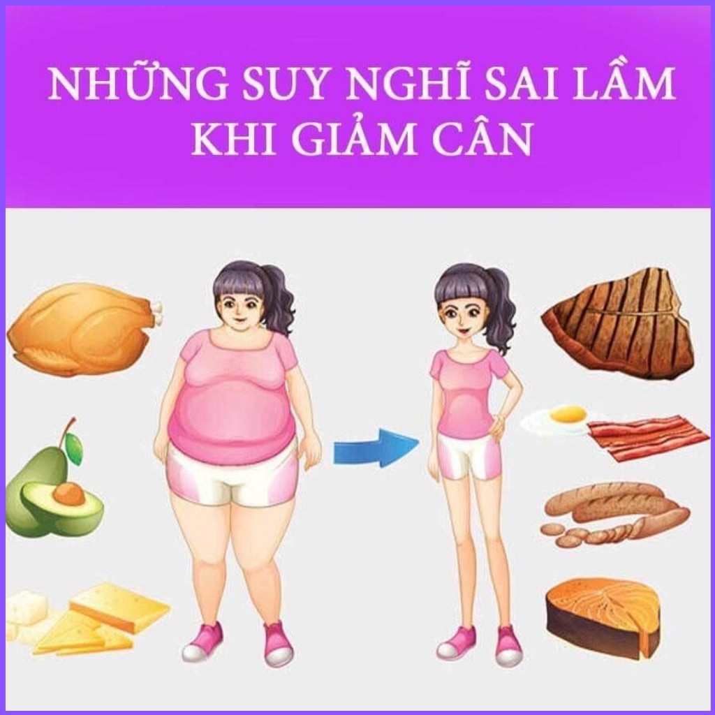 Sữa Giảm Cân HERA SLIMFIT GC01 Giảm Eo Siêu Tốc - Giảm Cân An Toàn – Giảm Cân Nhanh (Hộp 100GRAM)