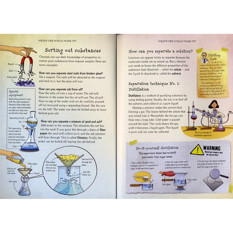 Sách - Anh: What's chemistry all about?