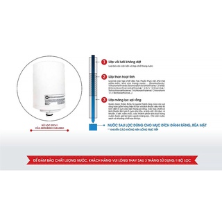 Lõi lọc nước Cleansui EFC41W (dùng cho EF401)