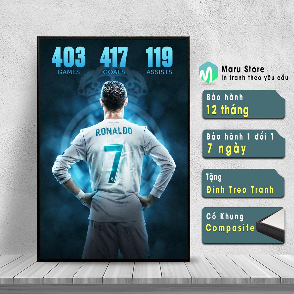 Tranh Ronaldo Thống Kê Chỉ Số Tại Real, Có Khung Composite Cao Cấp, Phù Hợp Trang Trí Phòng Net