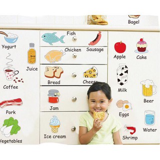 Decal dán tường nhà bếp mẫu tiếng anh