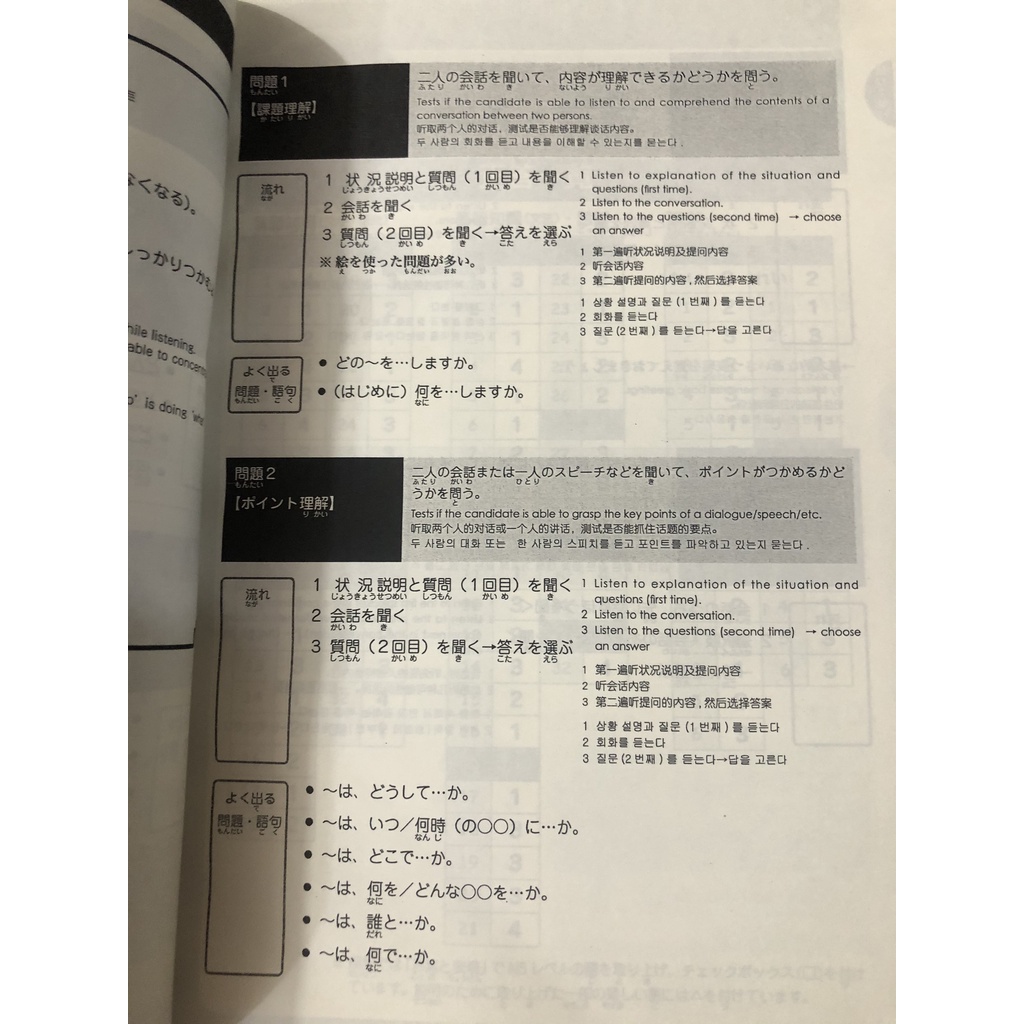 [Mã LT50 giảm 50k đơn 250k] Sách tiếng Nhật - Zettai gokaku N5 kanzen moshi (Kèm CD)