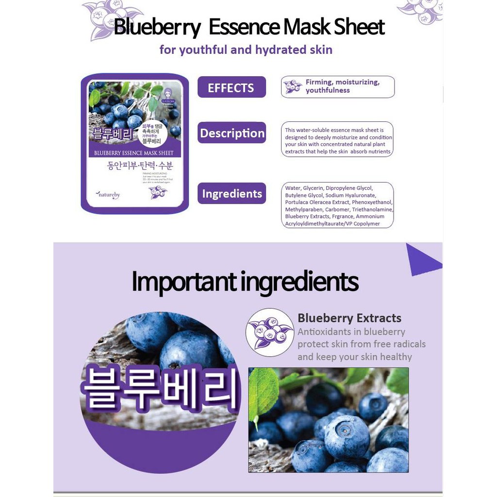 Mặt Nạ Việt Quất Blueberry Essence Mask Sheet dưỡng da chống lão hoá, săn chắc da, cấp ẩm - NATUREBY - HÀN QUỐC