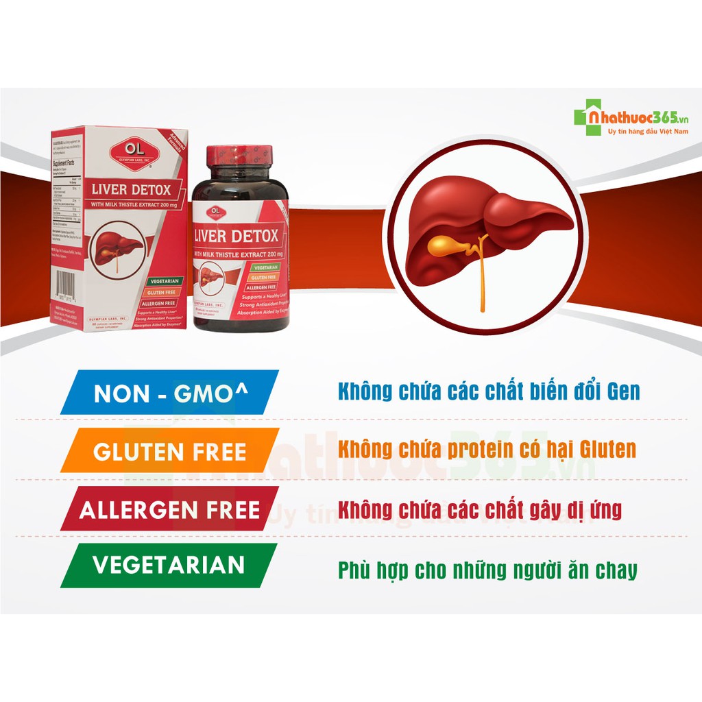 Thải Độc Gan Liver Detox Olympian Labs - Lọ 60 Viên - Viên uống bảo vệ chức năng gan