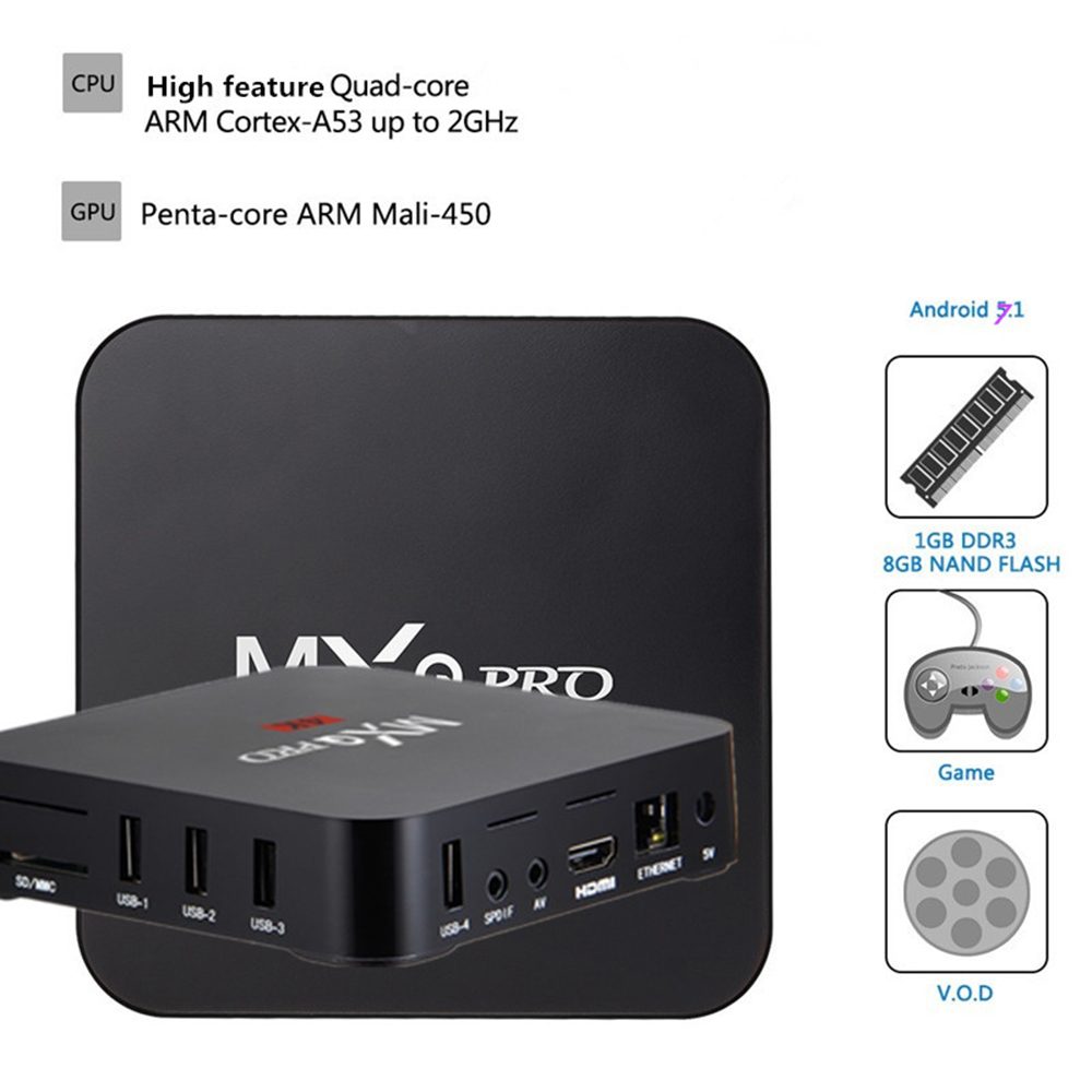 Thiết Bị Chuyển Đổi Tv Thường Thành Smart Tv Thông Minh Hdmi Mxq Pro Media 4k Rk3229 1g 8g 1g / 8g 2.4g Wifi Hd