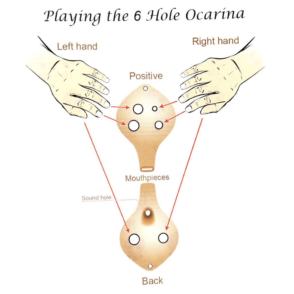 Sáo Ocarina Gốm 6 Lỗ Màu Đen Có Dây Treo Cho Người Mới Bắt Đầu