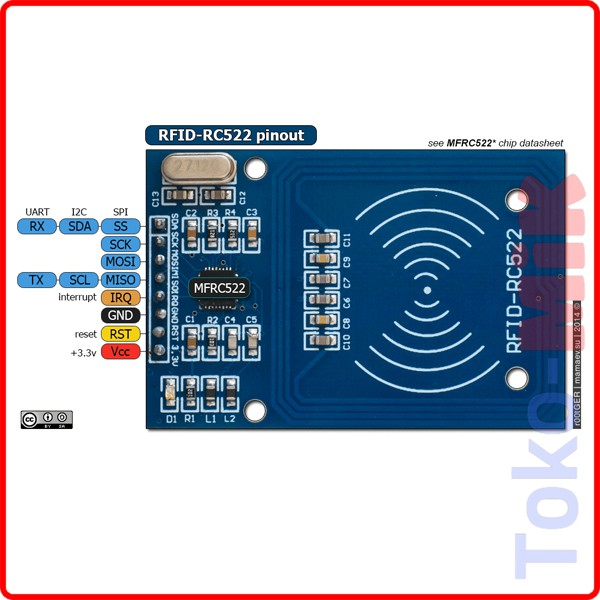 Mô Đun Rfid Mfrc-522 Rc522 Rc-522 13.56mhz Rfid