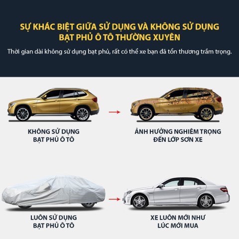 Bạt 4 chỗ 7 chỗ phủ ô tô  chỗ bán tải, bạt trùm xe hơi 3 lớp chống nắng nóng, chống nước, chống xước bảo vệ nội thất xe