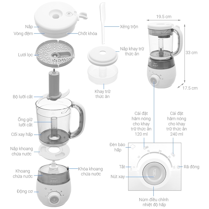 Máy Xay Hấp Philips Avent Đa Năng 4 in 1 - Máy Chế Biến Ăn Dặm 4 Chức Năng: Rã Đông, Xay, Hấp Và Giữ Ấm