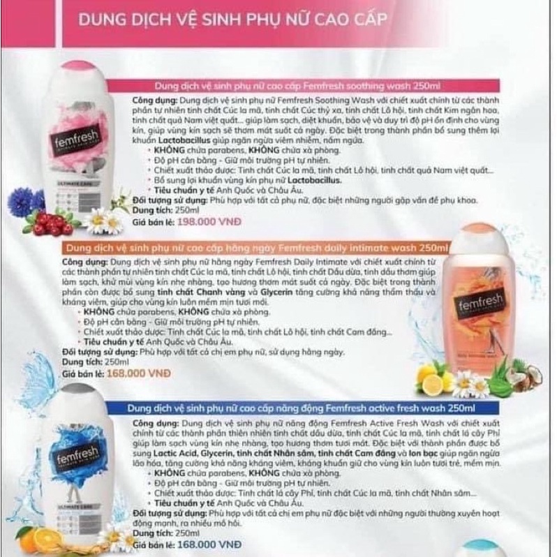 Dung Dịch Vệ Sinh FemFesh - Úc 250ml