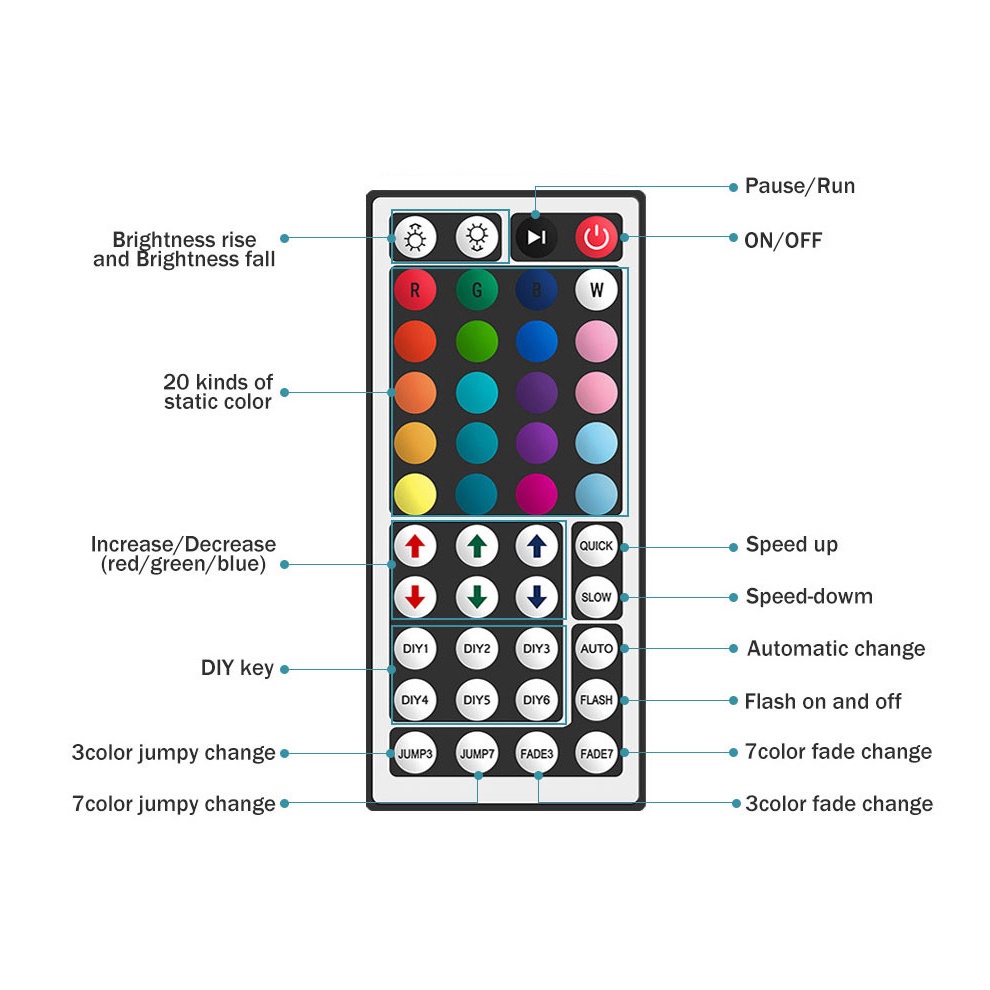Dây Đèn LED RGB 5m 10m 30m 2835/5050 Đèn Led TikTok Đổi Màu Điều khiển từ xa có bộ điều hợp nguồn DC 12V