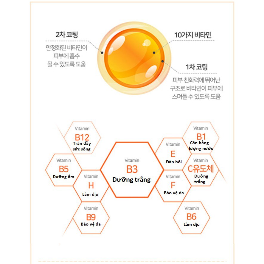 [FMCG12-12% ĐH399K]Combo Toner + Serum Some By Mi Dưỡng Trắng , Chống Lão Hóa Vitamin C Galactomyces Pure Vitamin C Glow | BigBuy360 - bigbuy360.vn