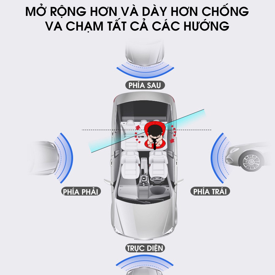 Ghế ngồi ô tô an toàn trên xe hơi cho bé chuẩn ISOFIX xoay 360 độ linh hoạt - Êm ái, thoải mái, an toàn - CAR46