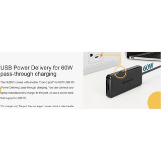 Bộ chia cổng 6-in-1 Type-C HUB5C Transcend