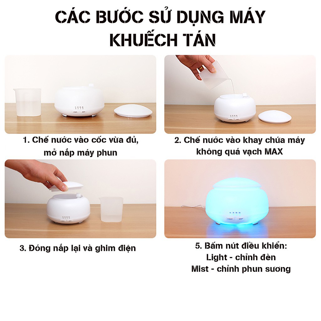 Máy Xông Tinh Dầu Nagomi Kèm Remote Điều Khiển Có Chỉnh Giờ