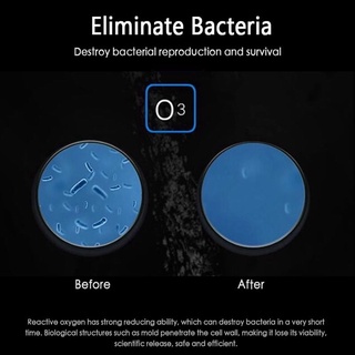 Máy OZONE LÀM SẠCH KHÔNG KHÍ