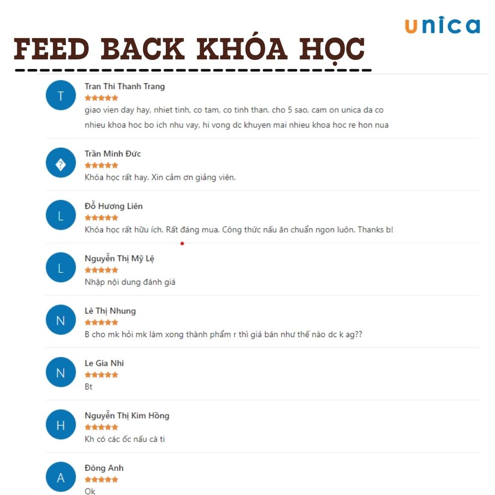 Toàn quốc-  Khóa học 42 công thức món ăn vặt hot nhất thị trường Nguyễn Thu Hương  Unica