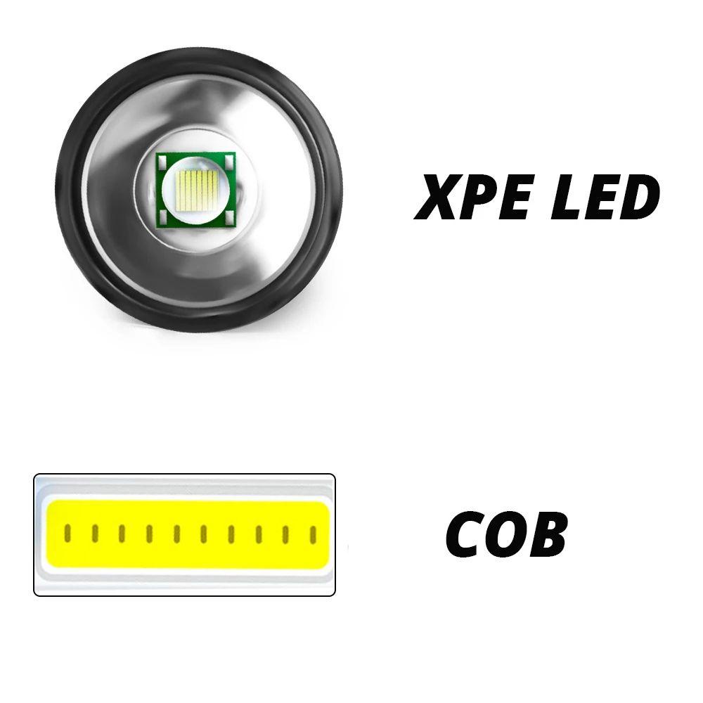 Đèn LED USB Mini Thiết Kế Thu Gọn Di Động Tiện Dụng
