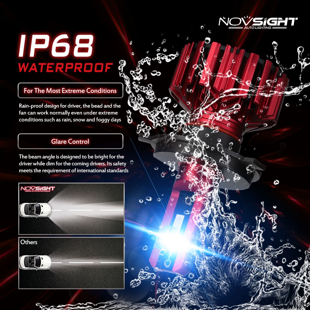 Đèn pha led mini NOVSIGHT 6500K N11 H4 cho xe hơi