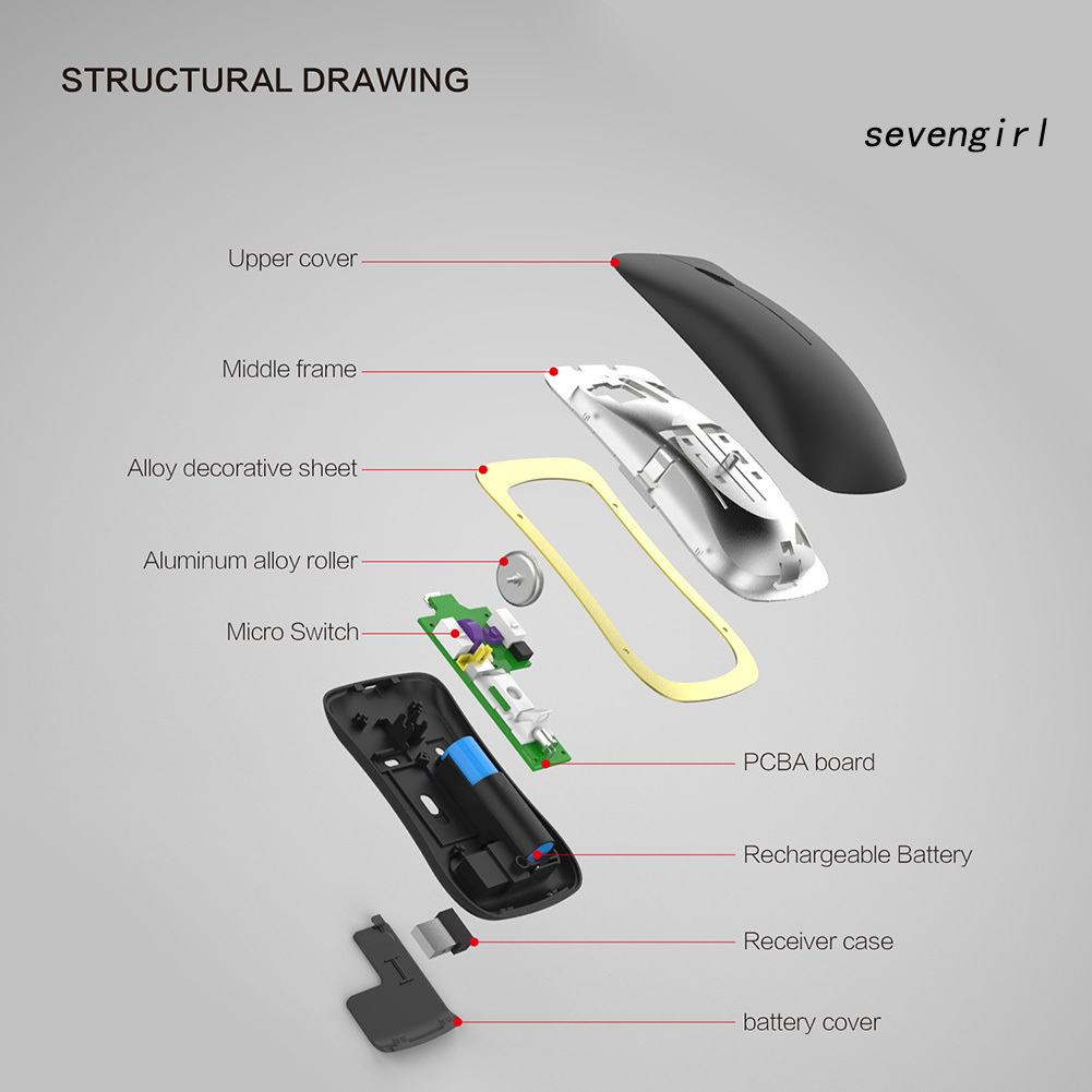 Chuột Quang Chơi Game Không Dây Sev-4 2.4ghz