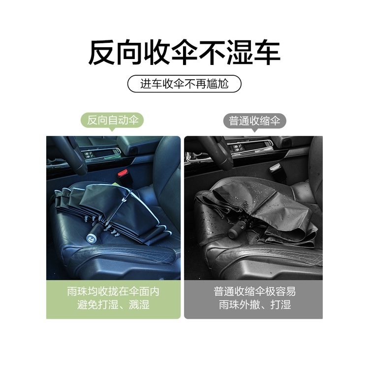 Dù Chống Nắng/ Mưa/ Tia Uv Khung Hợp Kim Có Thể Thu Gọn Tiện Dụng Cho Nam Và Nữ