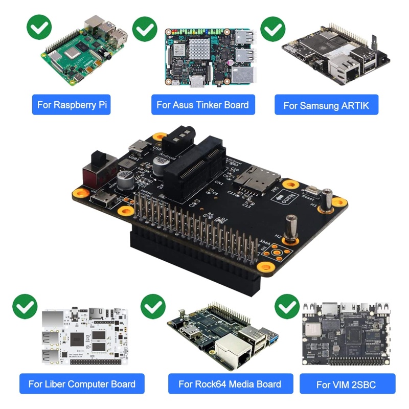 Bảng Mạch Kết Nối USB Với Thẻ SIM Cho Raspberry Pi 4 / 3 / 2 / B 3G / 4G LTE