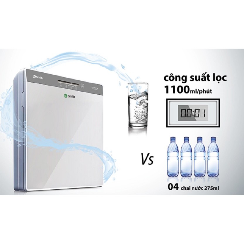 (Lắp đặt miễn phí toàn quốc) Máy Lọc Nước A. O. Smith K400 - Tặng 1 bộ lõi lọc tương ứng với sản phẩm