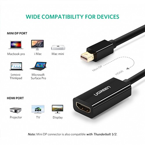 [Mã ELHACE giảm 4% đơn 300K] Cáp Chuyển Mini Displayport Sang HDMI (Thunderbolt To HDMI) Ugreen 10461 - Hàng Chính Hãng