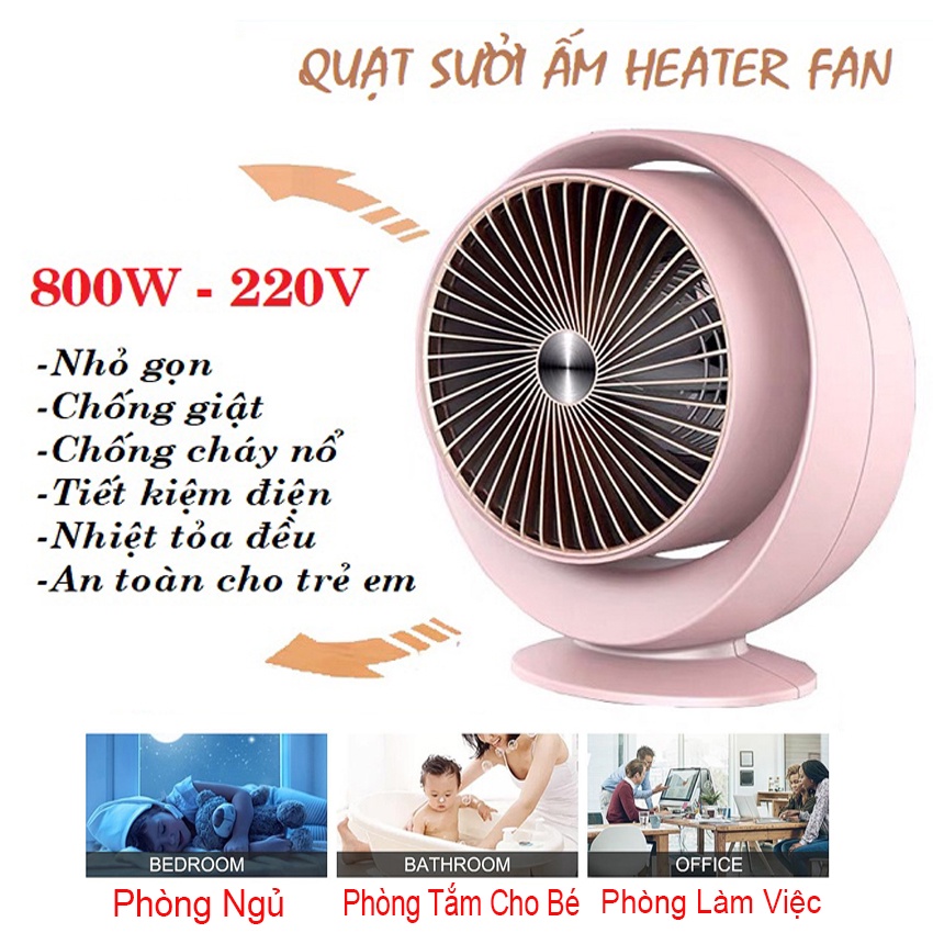 (Mẫu 2021) Quạt sưởi mini 2 chiều để bàn Heater Fan công suất 800W, Máy sưởi ấm chống lật Công Nghệ Số BV