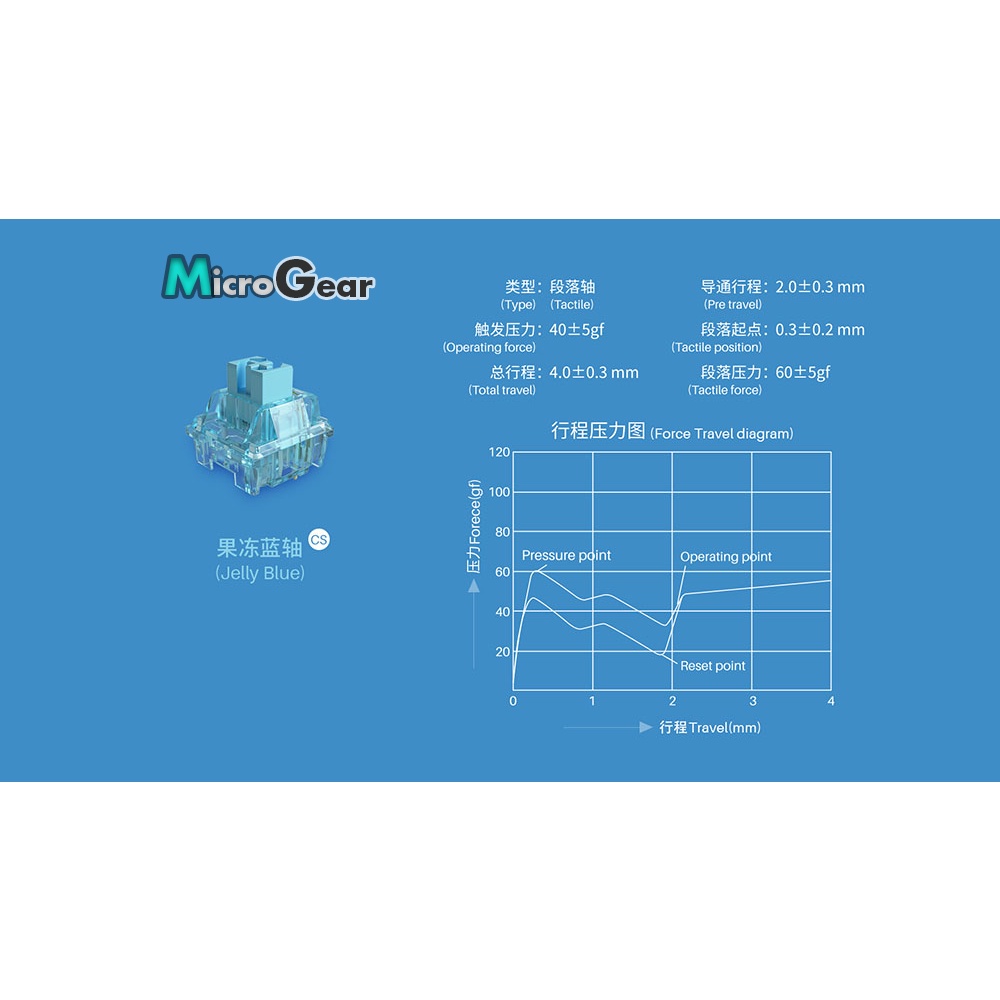 Gói Công tắc phím cơ Akko Cs - Jelly Blue / Pink / Black / Purple / White / Sponge / Starfish / Sakura / Silver