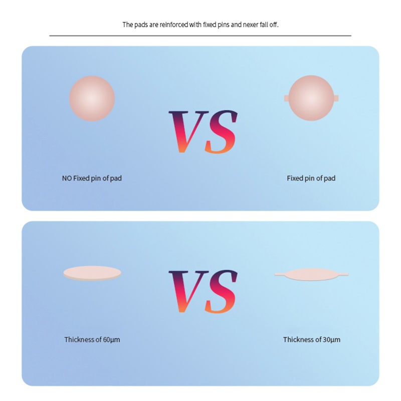 Tấm Đệm Hàn Điện Thoại ICPad Để Cảm Ứng Dấu Vân Tay BGA PCB