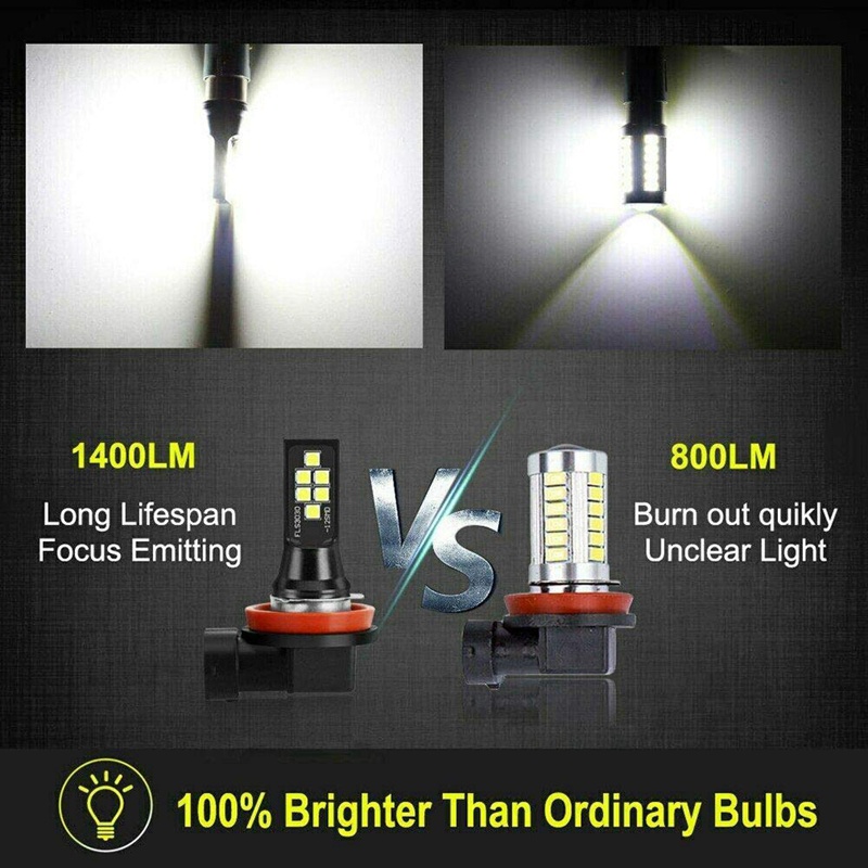 Set 2 Đèn LED Sương Mù HB4 9006 3030 SMD Ánh Sáng Trắng 6000K Dành Cho Ô Tô