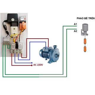 Bộ điều khiển bơm nước an toàn