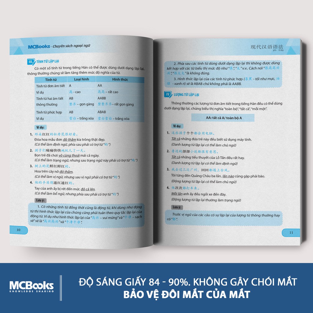 Sách - Giáo Trình Ngữ Pháp Tiếng Hán Hiện Đại - Sơ - Trung cấp - MCBooks