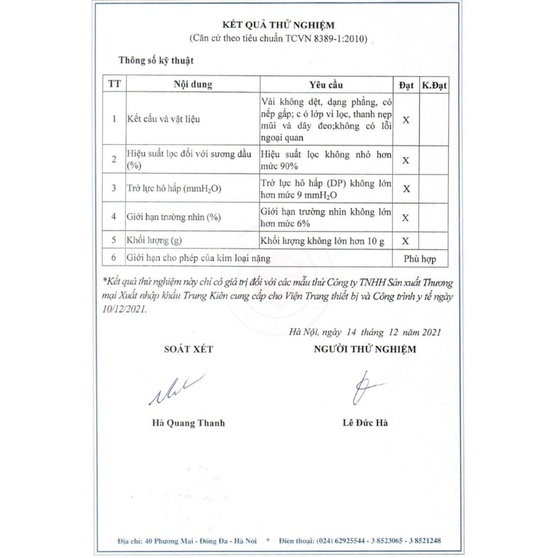 1 thùng Khẩu trang Y tế KF94 4D cao cấp đồng xanh chất lượng đạt chuẩn y tế.